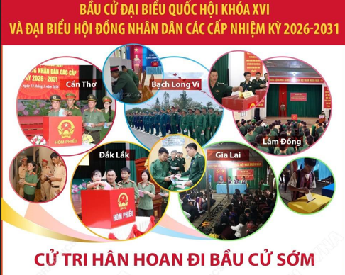 Tin tức hình ảnh